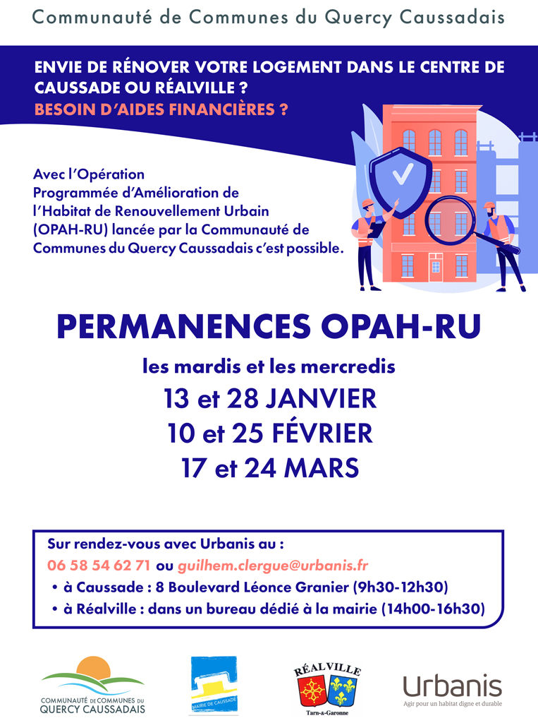 Personnages qui regardent un bâtiment à la loupe.