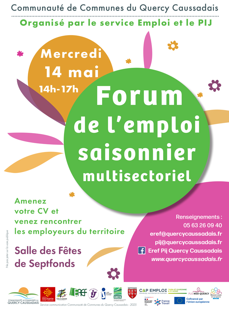Cercles colorés contenant les informations, horaires, date... du forum