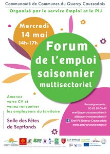 Cercles colorés contenant les informations, horaires, date... du forum
