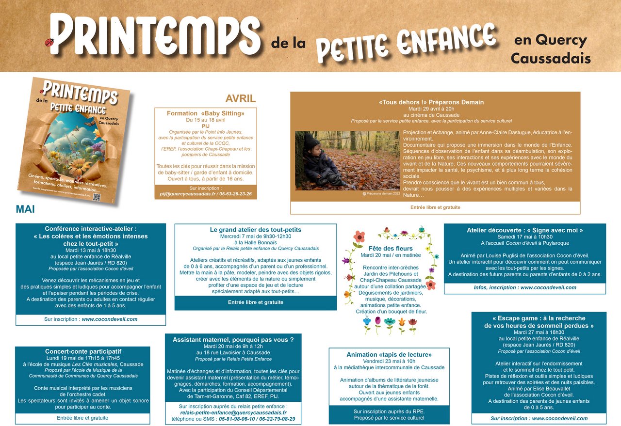 Ensemble des animations