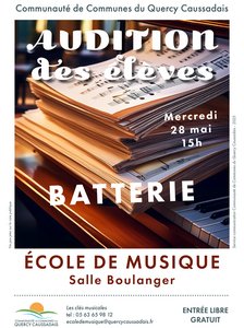Partitions posées sur un piano
