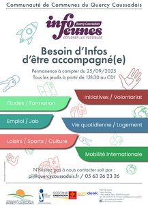 Icones qui représentent les études, les voyages...