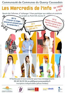 Silhouettes d'adolescents