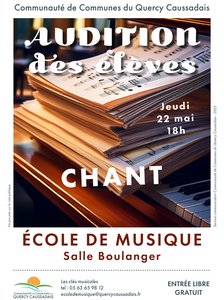Partitions posées sur un piano