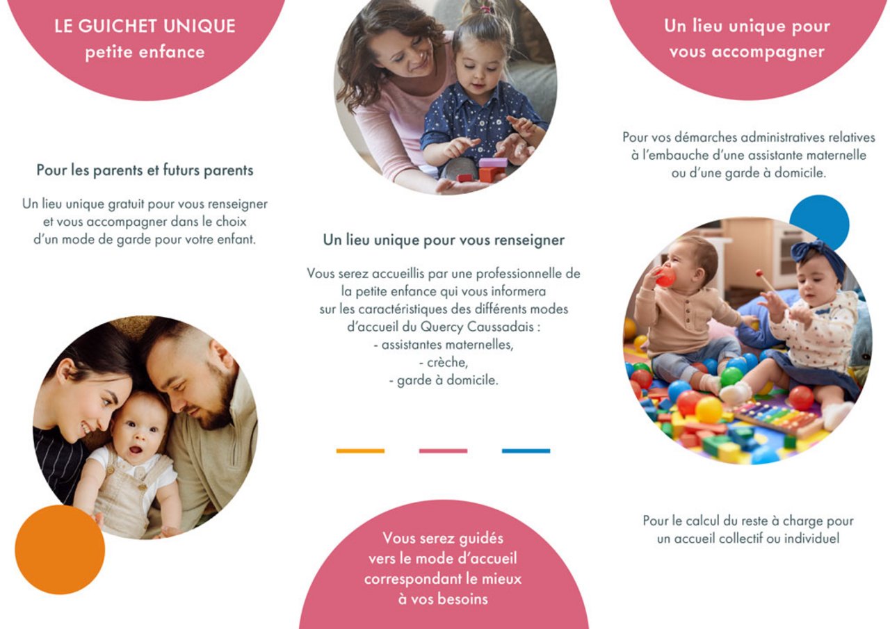 Photo en forme de bulle de parents avec un bébé